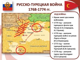 Русско-турецкие войны, слайд 7