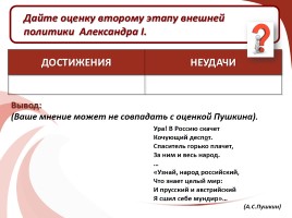 Заграничный поход - Венский конгресс, слайд 21