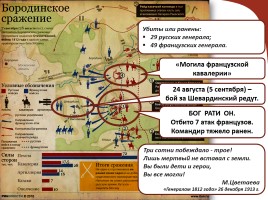 Отечественная война 1812 года, слайд 10
