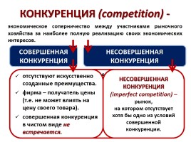 Обществознание 11 класс «Конкуренция и монополия», слайд 3