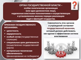 Обществознание 11 класс «Органы государственной власти в РФ», слайд 4