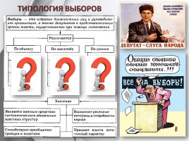 Обществознание 11 класс «Избирательная кампания в РФ», слайд 4