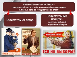 Обществознание 11 класс «Избирательная кампания в РФ», слайд 5