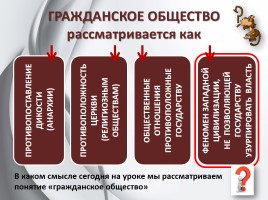 Обществознание 11 класс «Гражданское общество и государство», слайд 7