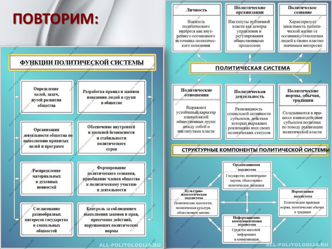 Презентация банковская система 11 класс обществознание