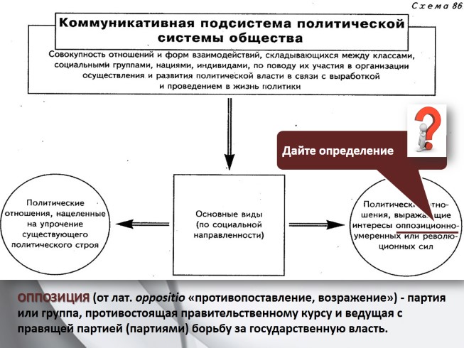 Презентация банковская система 11 класс обществознание