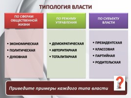 Обществознание 11 класс «Понятие власти», слайд 13