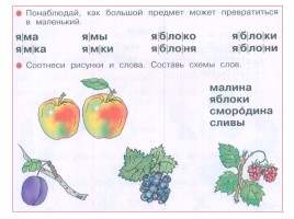 Гласные буквы Яя - Урок 3, слайд 22