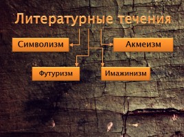 Серебряный век русской литературы, слайд 3