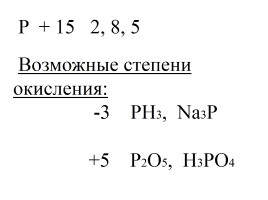 Фосфор и его соединения, слайд 2