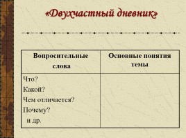 Технология развития критического мышления через чтение и письмо, слайд 26