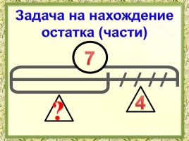 Математика 1 класс «Решение задач», слайд 4