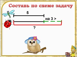 Математика 1 класс «Решение задач», слайд 5