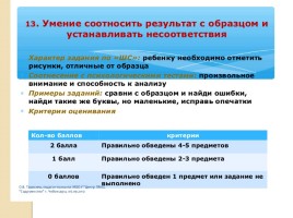 Педагогическая диагностика стартовой готовности к успешному обучению в начальной школе, слайд 20