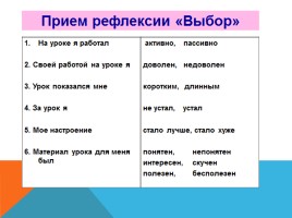 Урок-практикум по математике 3 класс «Выполнение арифметических действий с числами - Закрепление», слайд 21