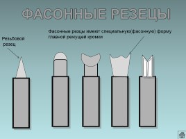 Токарные резцы - Технологическая карта «Изготовление ручки напильника», слайд 7