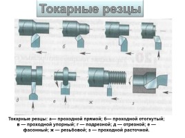 Токарные резцы - Технологическая карта «Изготовление ручки напильника», слайд 8