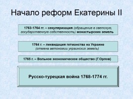 Россия в XVIII веке, слайд 30