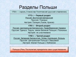 Россия в XVIII веке, слайд 41