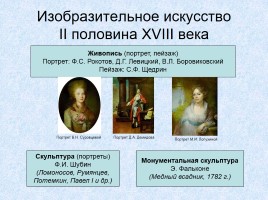 Россия в XVIII веке, слайд 58
