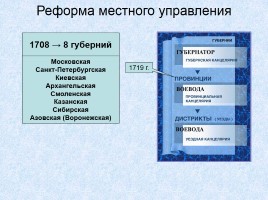 Россия в XVIII веке, слайд 6