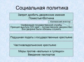 Россия в XVIII веке, слайд 8