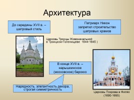 Россия в XVII веке, слайд 31
