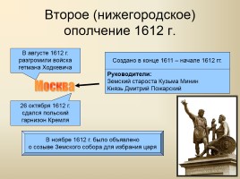 Россия в XVII веке, слайд 9