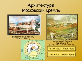 Московская Русь XIV-XVI вв., слайд 39