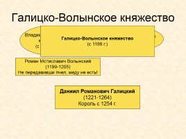 Древняя Русь IX-XIII вв., слайд 20