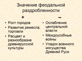 Древняя Русь IX-XIII вв., слайд 21