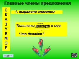 Русский язык 2-4 классы «Таблицы», слайд 10