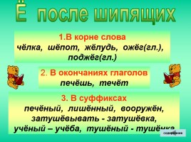 Русский язык 2-4 классы «Таблицы», слайд 19