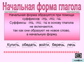 Русский язык 2-4 классы «Таблицы», слайд 33