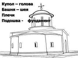 Древние соборы, слайд 12