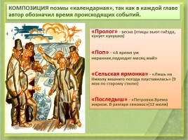 Замысел, жанр, композиция поэмы Н.А. Некрасова «Кому на Руси жить хорошо», слайд 11