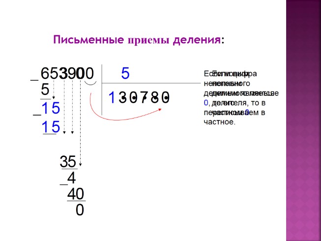 Приемы письменного деления