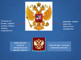 Символы России, слайд 16