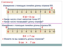 Сантиметр - Дециметр, слайд 2