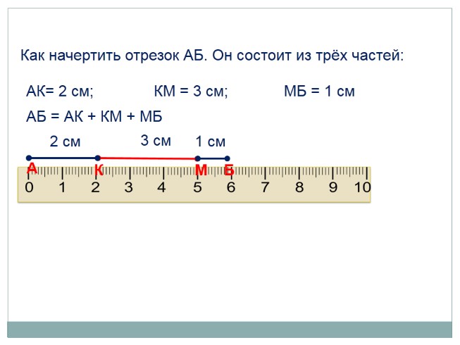 1.6 см. Как начертить отрезок. Отрезок 1 дм. Как чертить дециметры. Отрезок 7 мм.