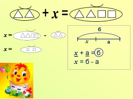 Математика 1 класс «Решение уравнений с неизвестным вычитаемым а - х = б», слайд 3