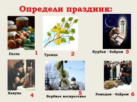 Религиозные праздники народов России, слайд 23