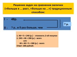 Оформление письменных работ по русскому языку и математике, слайд 36