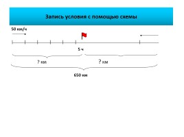 Оформление письменных работ по русскому языку и математике, слайд 38