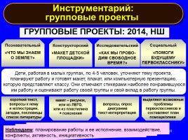 Формируем навыки XXI века - Формируем ключевые компетенции и личностные характеристики, слайд 10