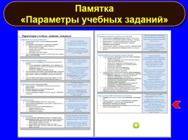 Формируем навыки XXI века - Формируем ключевые компетенции и личностные характеристики, слайд 105