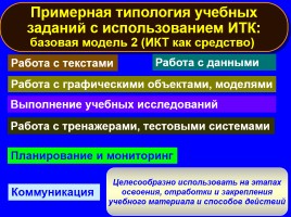 Формируем навыки XXI века - Формируем ключевые компетенции и личностные характеристики, слайд 119