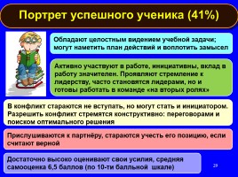 Формируем навыки XXI века - Формируем ключевые компетенции и личностные характеристики, слайд 29