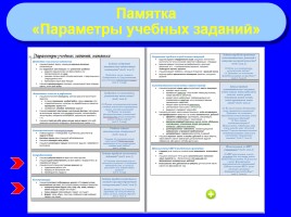 Формируем навыки XXI века - Формируем ключевые компетенции и личностные характеристики, слайд 3