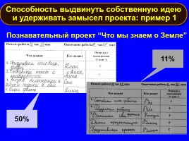 Формируем навыки XXI века - Формируем ключевые компетенции и личностные характеристики, слайд 32